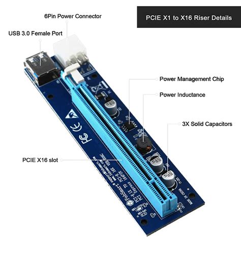 Febsmart Feb Ver C Pci E X To Pci E X Riser Pack Wootware