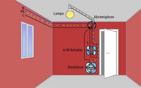 Anleitung Lichtschalter anschließen bauredakteur de