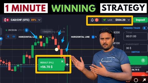 How To Win Every Trade In Quotex Quotex Otc Market Strategy Binary