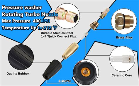 Amazon Beduan Pressure Washer Rotating Turbo Nozzle Set Psi