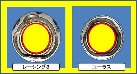 知ったことは みんなに言いたくなるよね！ でも自分だけが知らなくて みんなが知ってた時は裸の王様になるよね！ 的な カンパ（フルクラム