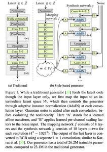 Gfp Gan Explained Papers With Code