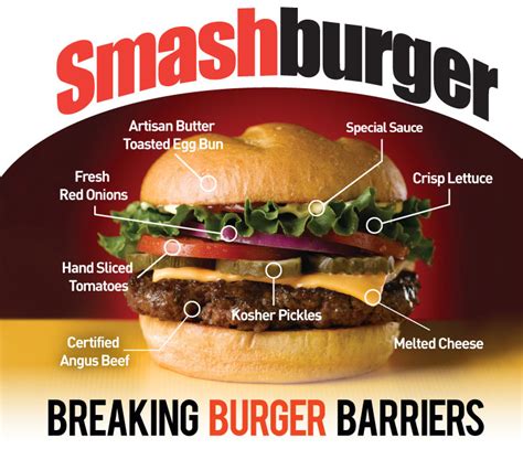 Smashburger - The Local Dish Magazine