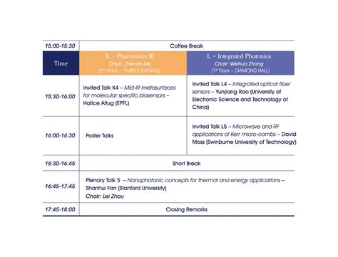 Agenda Nature Conference On Nanophotonics And Integrated Photonics NIP