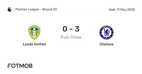 Leeds United vs Chelsea - live score, predicted lineups and H2H stats.