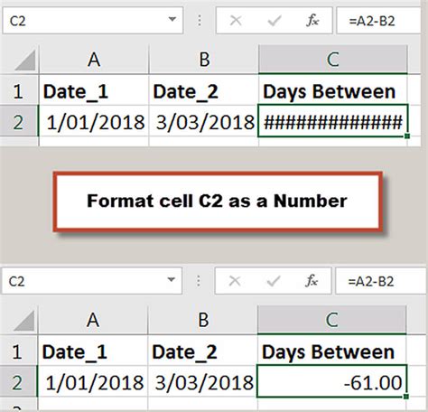 Excel Tips How To Calculate Dates And Times Intheblack