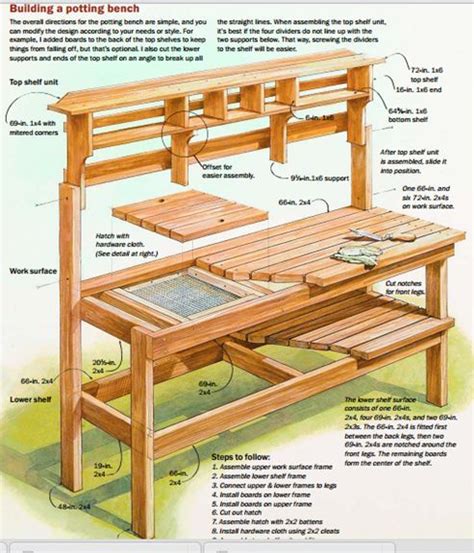 Awesome Potting Bench Plans Potting Bench Plans Potting Bench