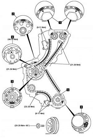 Diagrama De Puesta A Tiempo Nissan Navara Yd Ddti D