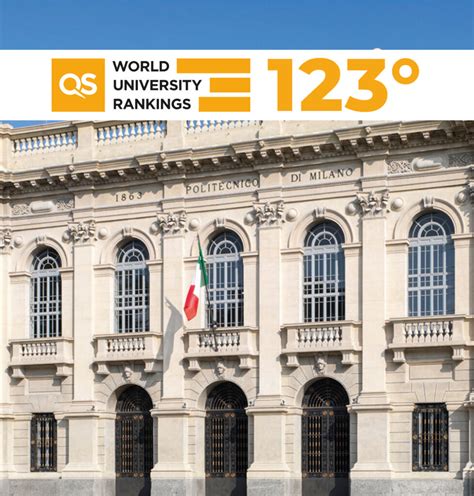 Qs University Ranking Il Politecnico Di Milano Raggiunge Il Miglior