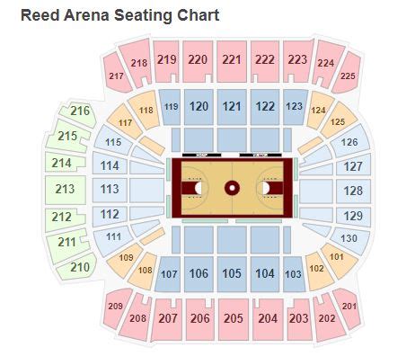 Reed Arena Seating Map | Elcho Table