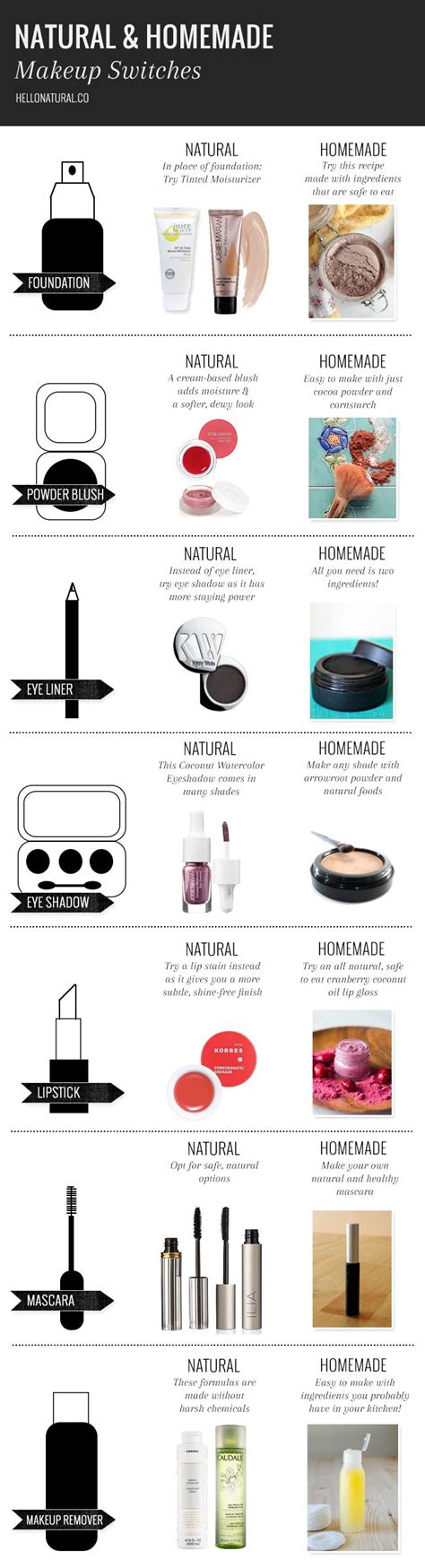 9 Natural + Homemade Makeup Switches | Homemade makeup, Organic makeup ...