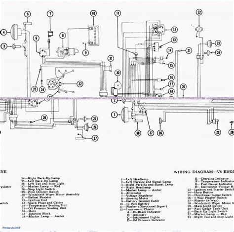 48 Volt Wiring Diagram Cushman Shuttle Flatbed 1975 Cushman