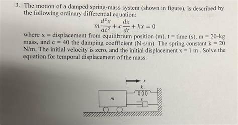 Solved The Motion Of A Damped Spring Mass System Shown In Chegg