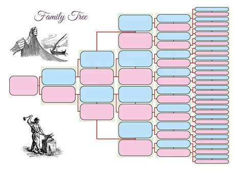 Family Tree Template PDF - Etsy