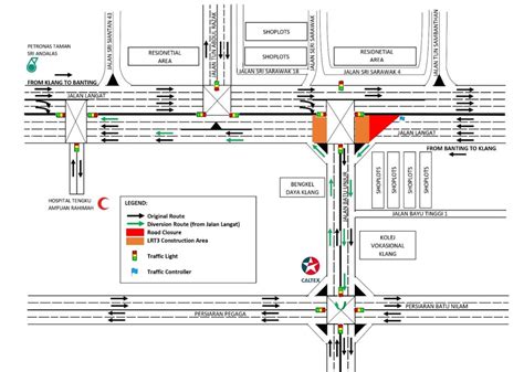 Traffic Notice Road Closure And Traffic Diversion On Jalan Langat