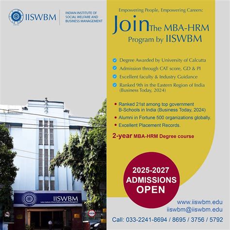 iiswbm kolkata unlock  true potential  transform