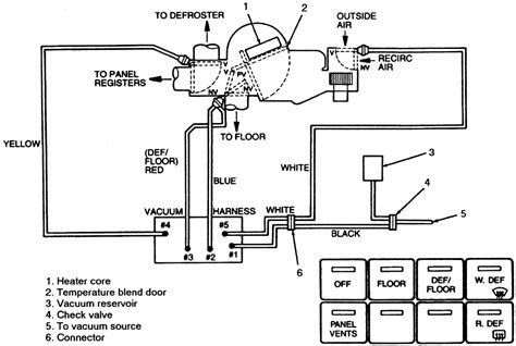 Repair Guides Air Conditioning Vacuum System AutoZone