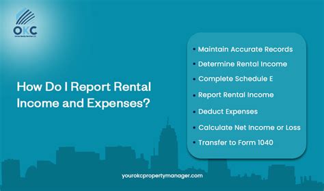 Rental Property Tax Benefits You Don T Want To Miss Out On