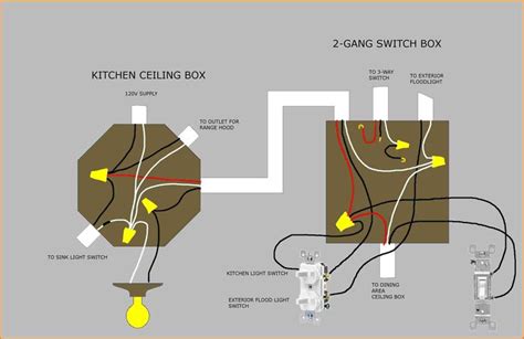 How To Wire A Light Switch In Australia Diagram Wiring Clips