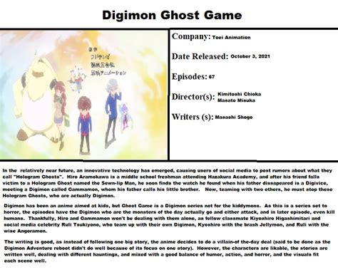 Awesome Anime: Digimon Ghost Game by JCFanfics on DeviantArt