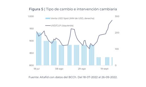 Altafid Insights La Fed Empuja A Otros Bancos Centrales A Actuar