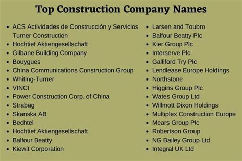 Catchy Construction Company Name Ideas