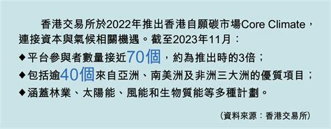 本港商界實踐綠色概念 參與世界潮流見證環保商機 香港經濟日報 即時新聞頻道 都會情報 D240520