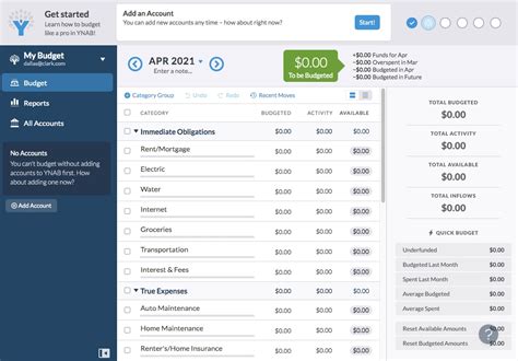 The How Much Does Ynab Cost Must Read Rezence