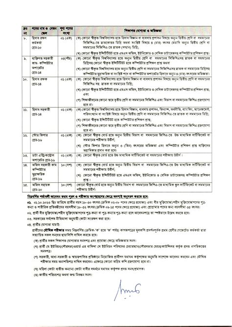 FRC Job Circular 2023 PDF 2 Postimages