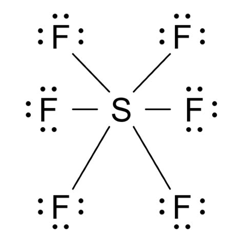 SF6 (Sulfur hexafluoride) Lewis Structure 