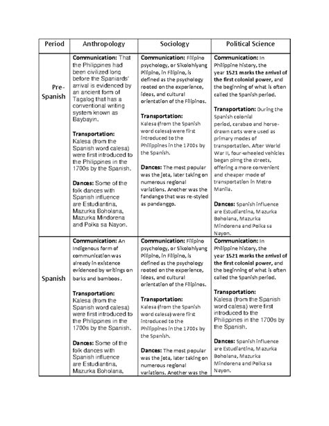 Archaeology Anthropology And Interstellar Communication 8