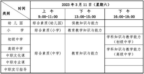 湖北省2023年上半年中小学教师资格考试（笔试）报名公告 知乎