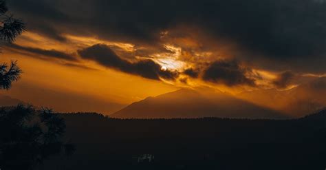 Orange Sky During Sunset · Free Stock Photo