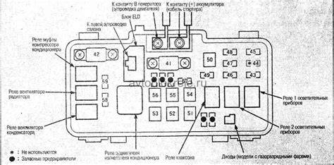 Visualizing the 2013 Honda Accord's Relay Diagram - WireMystique