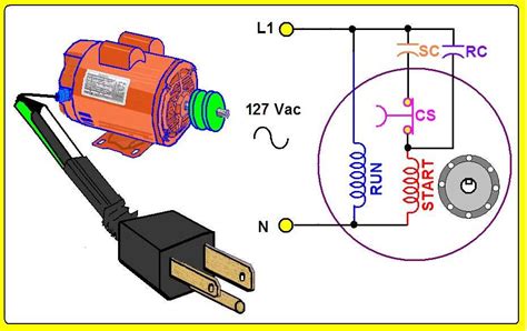 Simplified Wiring Diagram For Universal Motor