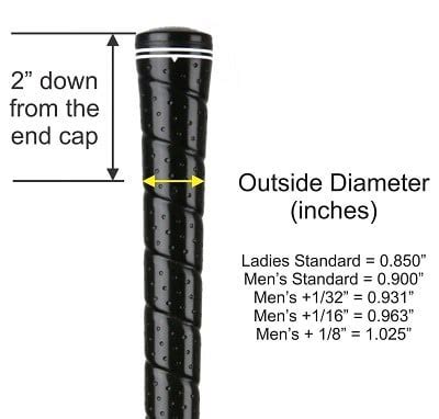 Everything You Need To Know About Golf Grip Sizing Hireko Golf