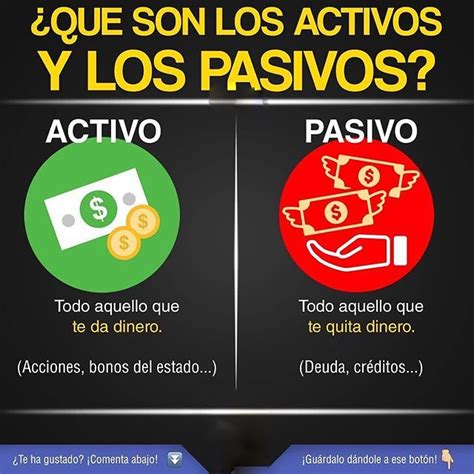 Diferencia Entre Una Persona Rica Y Otra Pobre El Rico Obtiene Activos