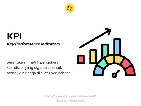 Apa Itu Kpi Pengertian Dan Contoh Revou Porn Sex Picture