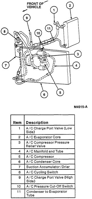 Ford AC Low Pressure Port Q A For 1999 F150 2008 Taurus 2003