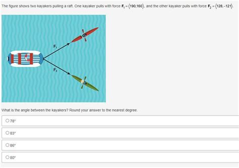 The Figure Shows Two Kayakers Pulling A Raft One Kayaker Pulls With