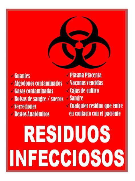 Residuos Infecciosos