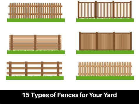 Types Of Fences For Your Home Stack Wall Off