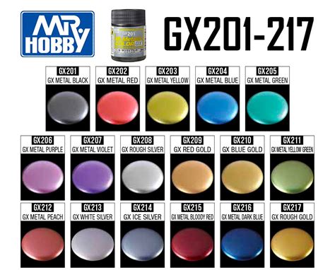 Mr. Color Metallic Color GX Paint (18 ml bottle) - Select From Various ...