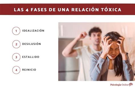 Las 4 fases de una relación tóxica