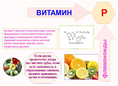 Витамин P (С комплекс, цитрусовые биофлавоноиды, рутин, гесперидин ...