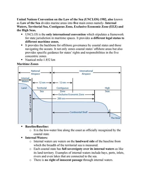 Maritime Zones Power Point Presentation United Nations Convention On