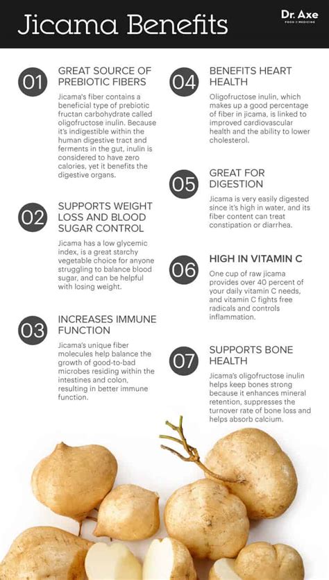 Jicama Health and Nutrition Benefits, and How to Eat - Dr. Axe