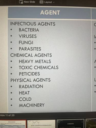 Chapter 11 Infectious Disease Prevention And Control Flashcards Quizlet