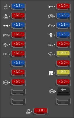 Holden Barina Fuse Box Diagrams For All Years Startmycar