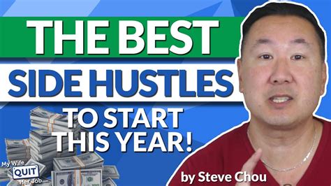 Top Most Profitable Side Hustles You Can Start Today With No Money